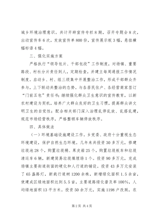 城乡环境综合治理工作情况汇报.docx