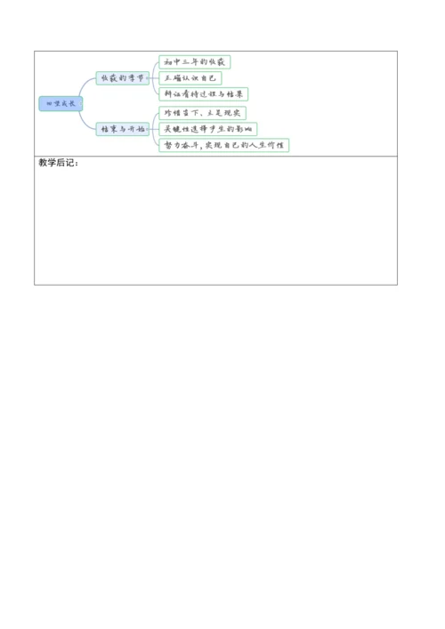 【核心素养目标】7.1 回望成长  教案