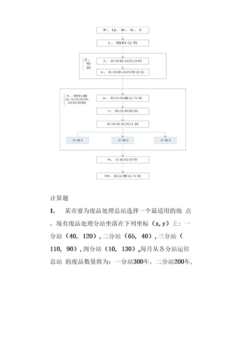 精品设施规划复习题