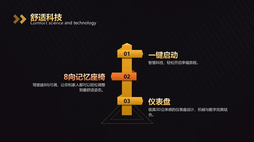 扁平风黄色汽车行业通用培训PPT