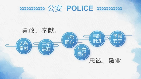 蓝色莫兰迪风格警察民警个人总结动态PPT模板