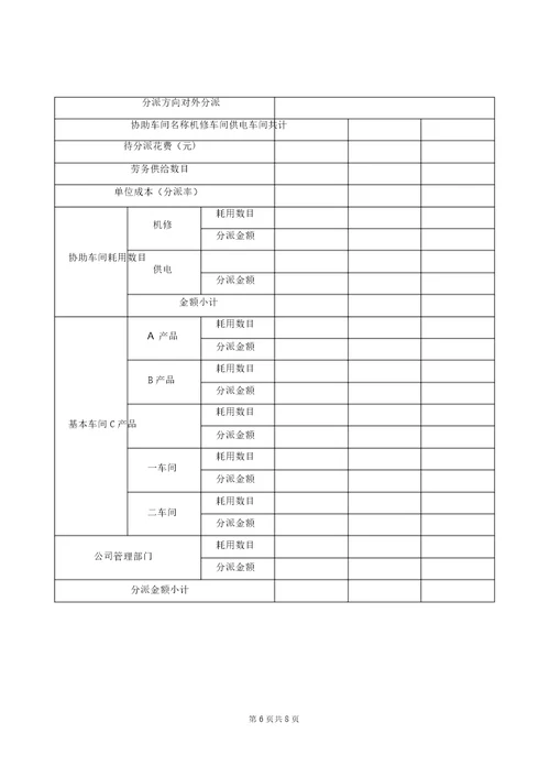 、会计成本会计试卷A