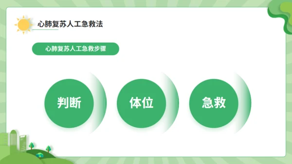 触电急救知识科普班会讲座通用PPT模板