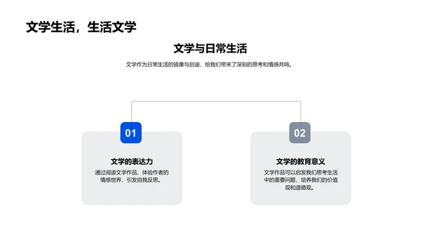 文学与生活PPT模板