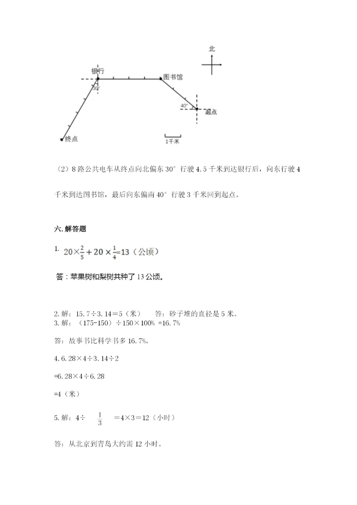 小学数学六年级上册期末测试卷附参考答案（轻巧夺冠）.docx