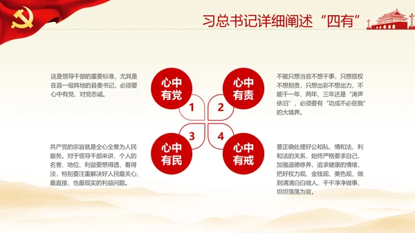我将无我不负人民学习微党课PPT担当作为
