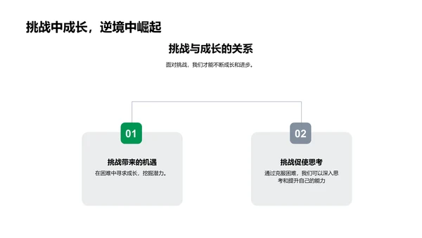 博士答辩实战攻略PPT模板