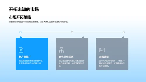 医保业务半年报告PPT模板