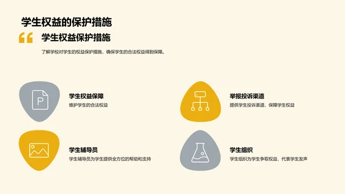 探索校园：步入大学