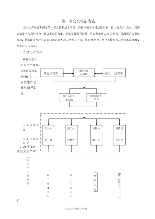 园林景观工程安全文明施工专项方案