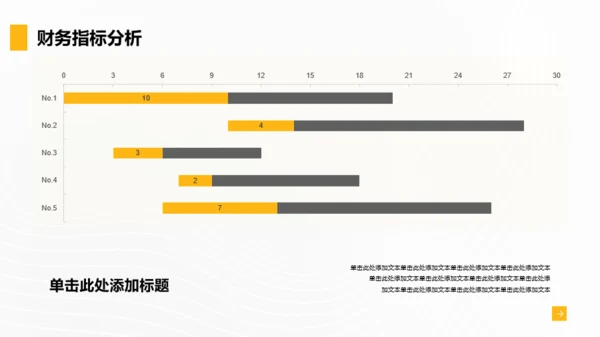 黄黑色商务风通用行业年终总结PPT模板