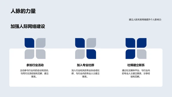 职场晋升实战PPT模板