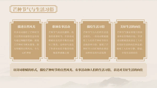 浅粉色中国风芒种节气的传统文化与习俗ppt模版