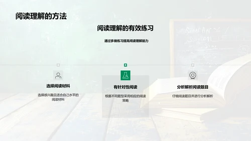 提升阅读理解课程PPT模板