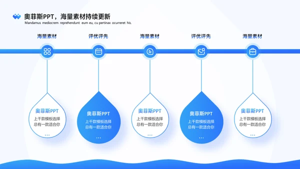 卡通风通用渐变蓝色插画风评优评先PPT套装