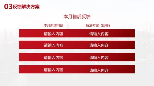 现代城市商务客户反馈客服分析报告PPT模板