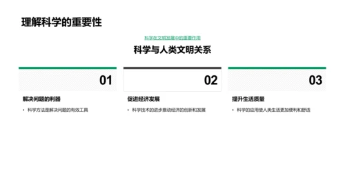 科学发展历程PPT模板