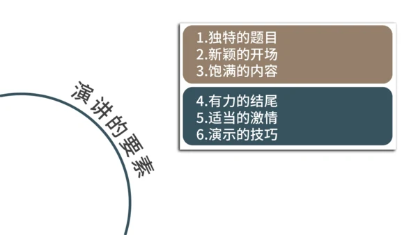 第四单元 任务三 举办演讲比赛 课件