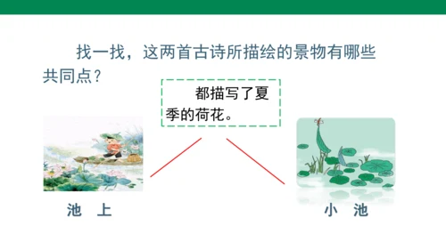 11古诗二首 小池  课件