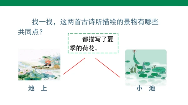 11古诗二首 小池  课件