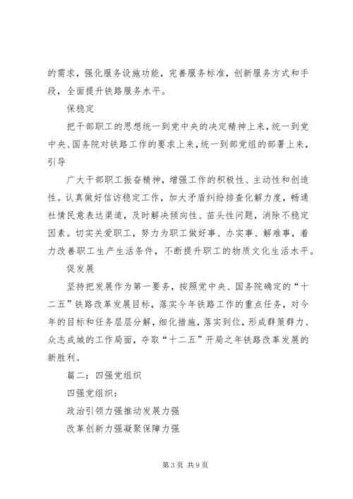 机关创建四强党组织的经验做法.docx