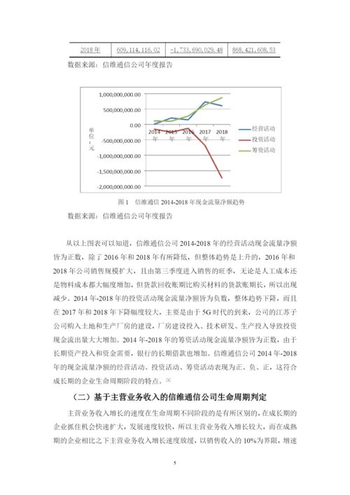 张文静毕业论文201639030642.docx