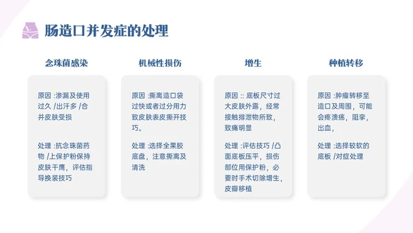 蓝紫色商务实拍造口护理培训PPT课件