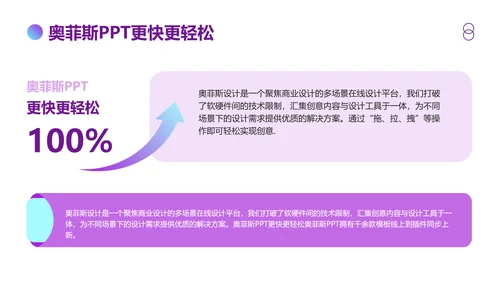 蓝紫渐变风格工作汇报PPT模板