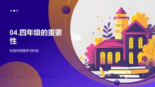 四年级学习关键PPT模板