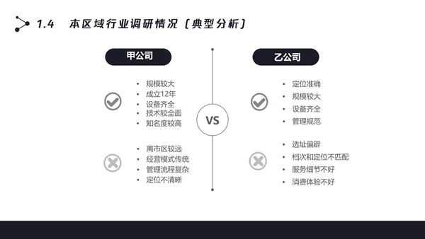 数字化全球信息科技项目计划书PPT模板