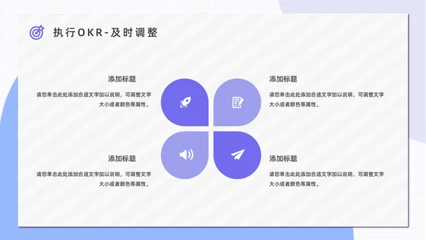 OKR绩效考核公司管理通用PPT模板