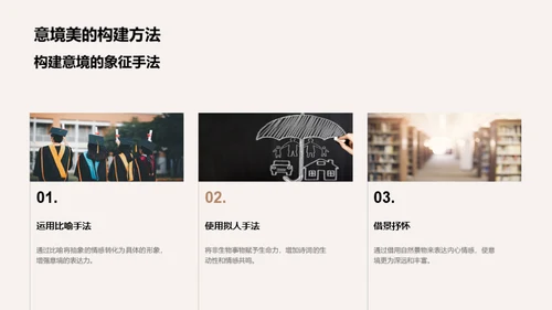 穿越诗词的时光韵
