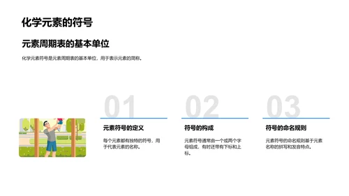 化学方程式解析讲座PPT模板