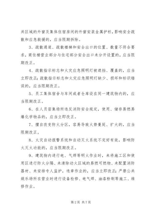 集中开展火灾隐患排查整治工作实施方案 (7).docx