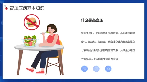 患者就诊预防高血压知识医院PPT课件模板