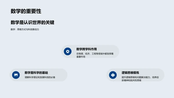 数学理论演绎PPT模板