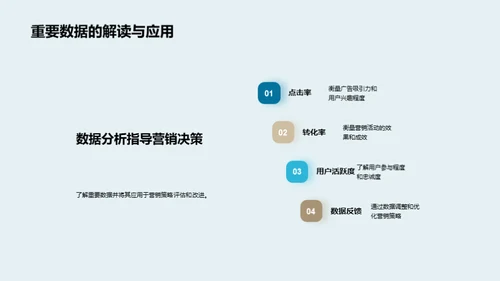 颠覆传统 互联网营销新纪元