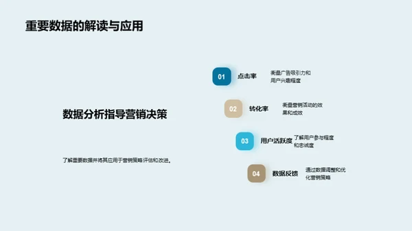 颠覆传统 互联网营销新纪元