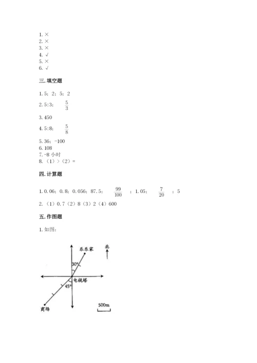 南昌市湾里区六年级下册数学期末测试卷1套.docx