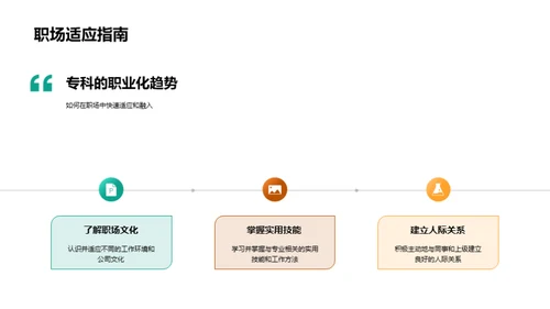 深度解析专科教育