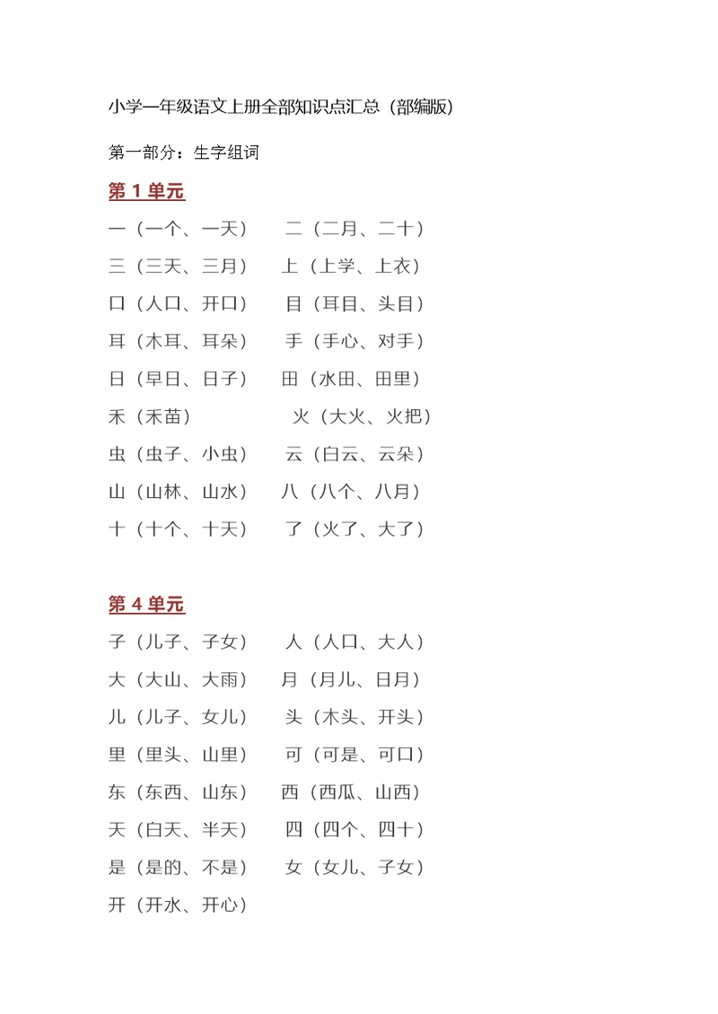 小学一年级语文全部知识点汇总