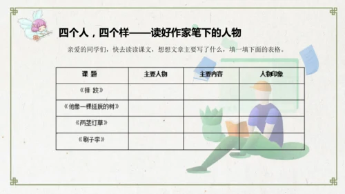 统编版五年级下册语文第五单元大单元教学  课件