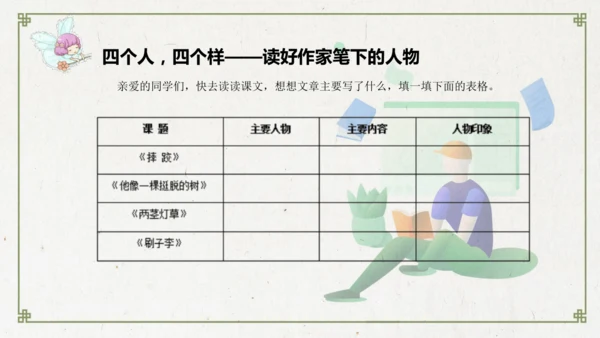 统编版五年级下册语文第五单元大单元教学  课件