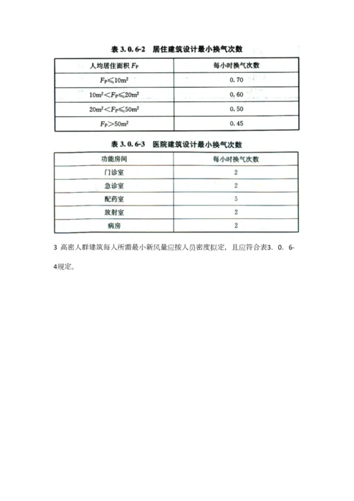 民用建筑供暖通风与空气调节设计规范.docx