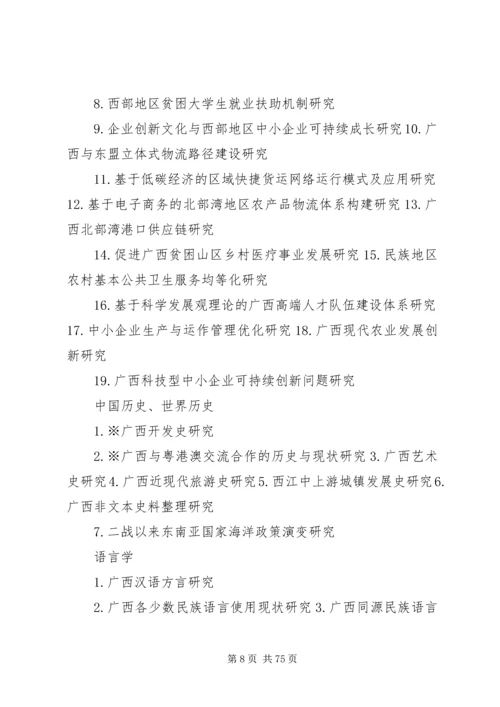 广西哲学社会科学十二五规划.docx