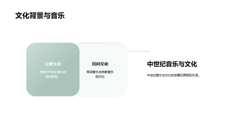 西洋音乐时代演变