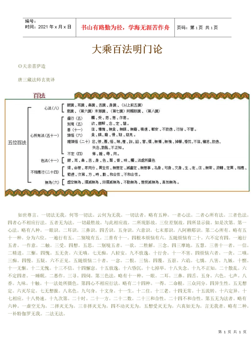 大乘百法明门论.docx