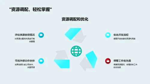 月度之星游戏开发汇报
