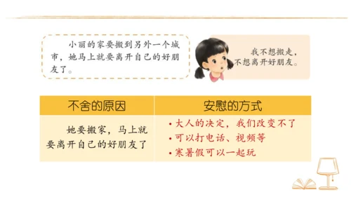 统编版语文四年级上册 第六单元  口语交际：安慰  课件