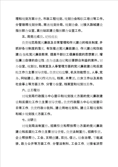 规划局反腐倡廉任务分工意见